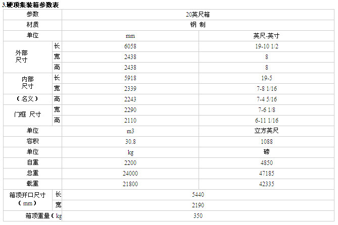 3.硬顶集装箱参数表