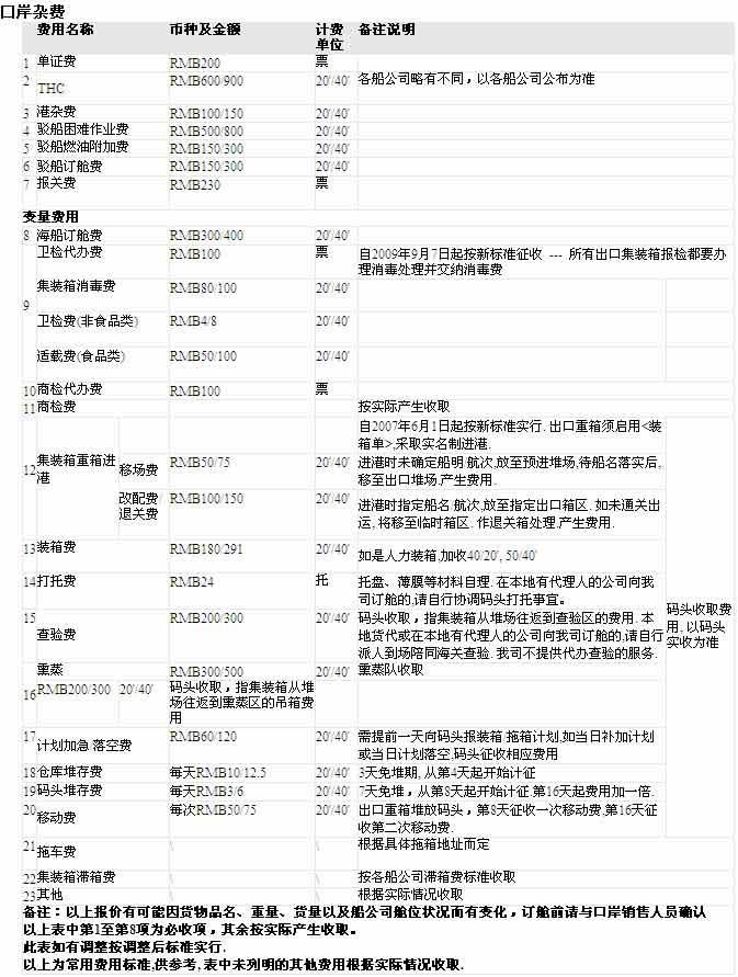 长沙口岸
