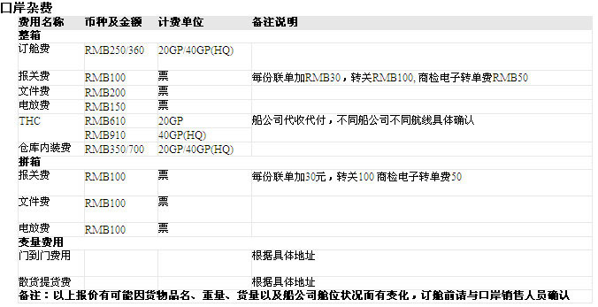 南京口岸