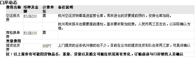 杭州口岸