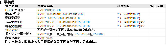 深圳口岸